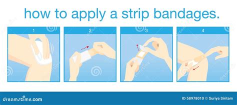 Adhesive Bandage Process