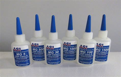Adhesive Cyanoacrylate Tariff Code