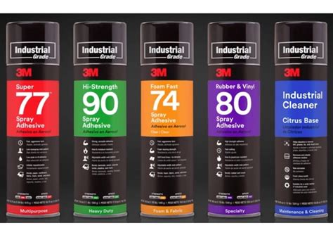 Adhesive Spray The Range