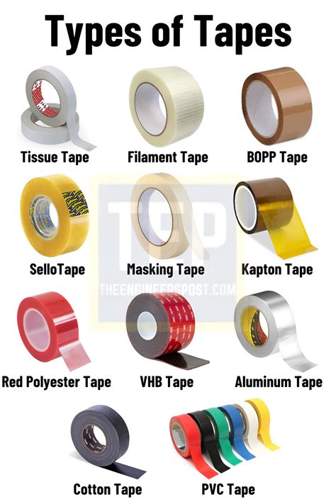 Adhesive Tapes Purpose