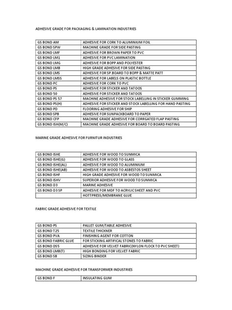 Adhesives List