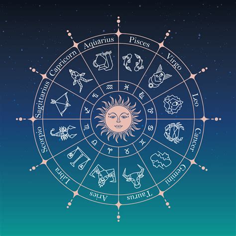 Adies Horoscope