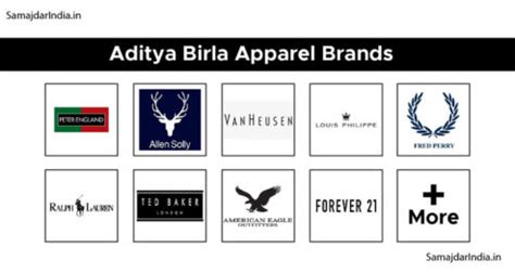 aditya birla textile brands