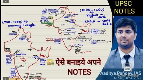 aditya pandey ias notes