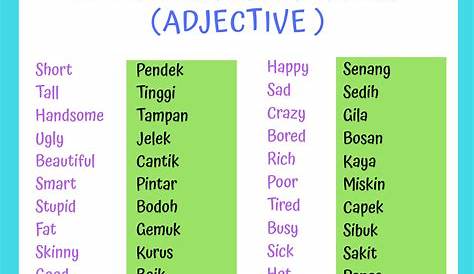 Pembahasan Lengkap Tentang Adjective (kata sifat) - KNOWPLUS