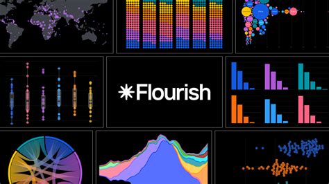 Adjective For Flourish