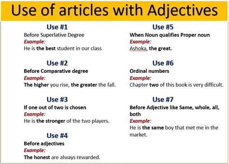 adjectives and articles examples