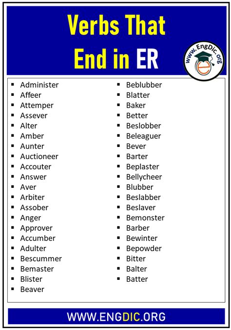 adjectives ending with er