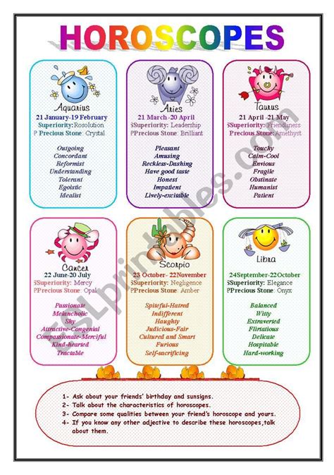 Adjectives For Horoscopes
