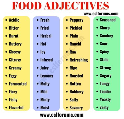 adjectives for rotten food