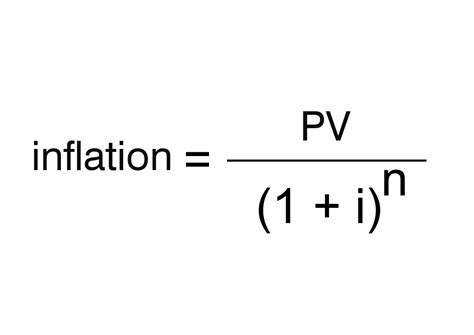 adjust price for inflation formula