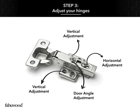 Adjustable Hinge Adjustment