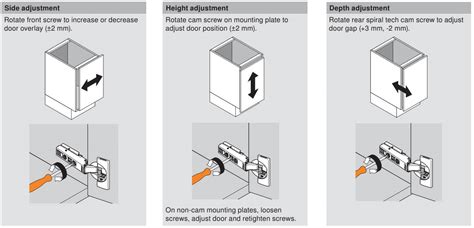 Easy Guide to Adjusting Blum Cabinet Hinges for Perfect Alignment