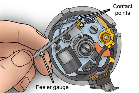 Adjusting Points On Distributor