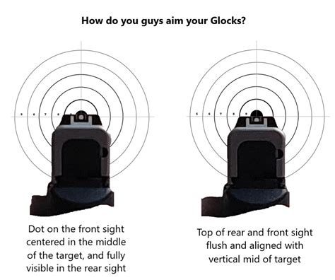 Adjusting Sights On Glock