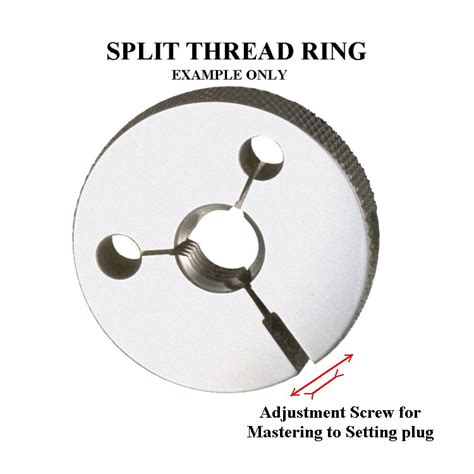 Adjusting Thread Ring Gages