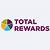 adm total rewards login