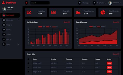 admin dashboard template free download bootstrap 5 codepen