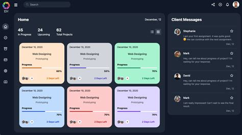 admin dashboard template nextjs free