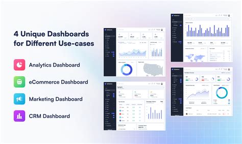 admin dashboard template nextjs tailwind