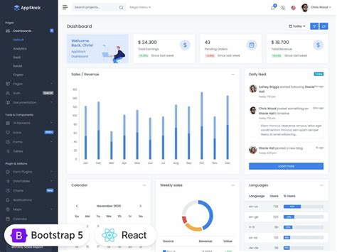 admin dashboard template react bootstrap master