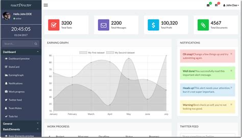 admin dashboard template react github