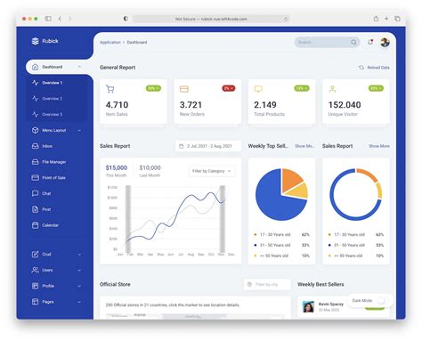 admin dashboard template tailwind css