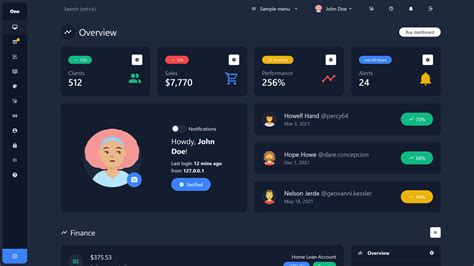 admin dashboard template tailwind react