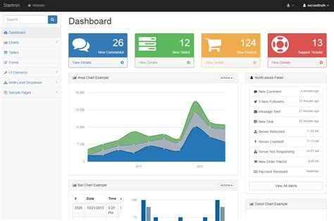 admin panel example bootstrap