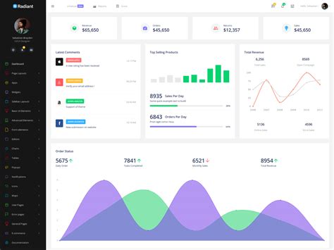 admin panel html template themeforest