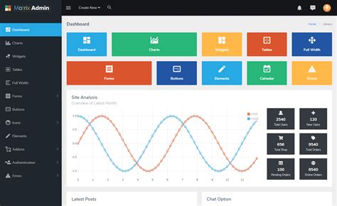 admin panel template bootstrap 4