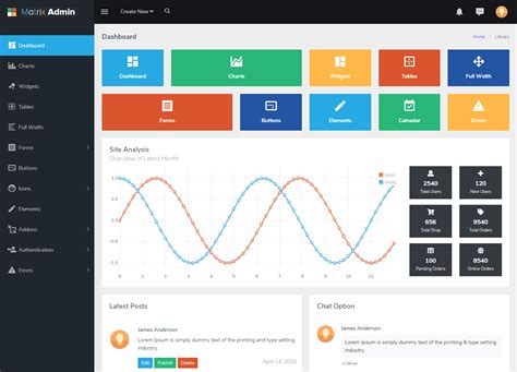 admin panel template html bootstrap