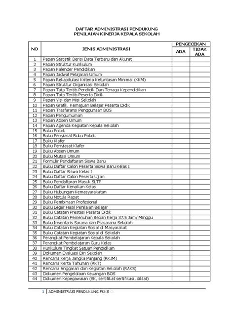 [Terlengkap] Instrumen Pendukung PKKS 2016 INFORMASI PENDIDIKAN