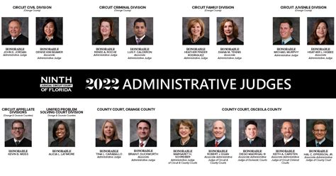administrative judge vs judge