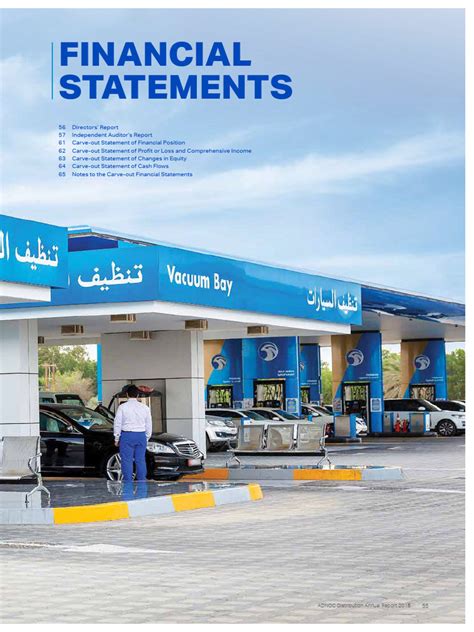 adnoc gas financial statements