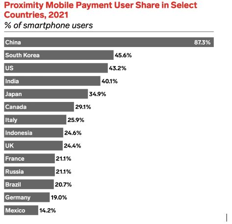 adoption payments uk