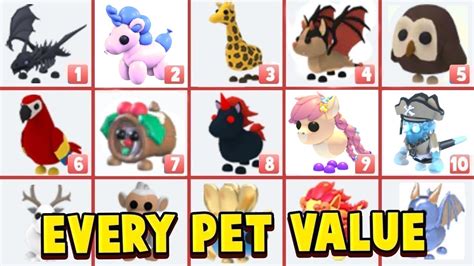 adoptmetradingvalues