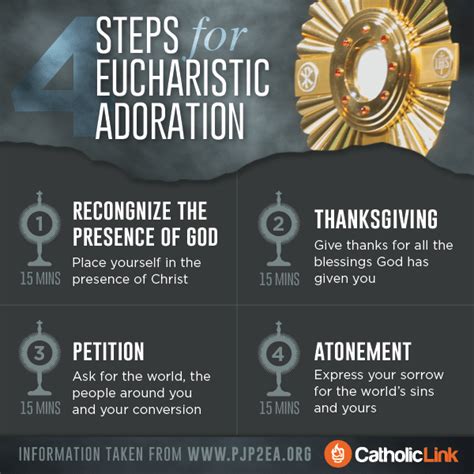 adoration meaning in english