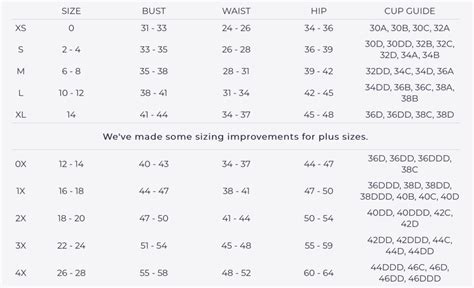 adore me bra sizing