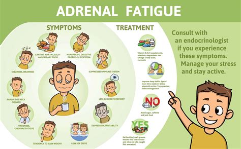 adrenal gland problems symptoms