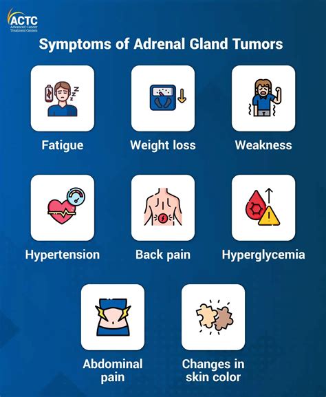 adrenal gland tumor symptoms back pain