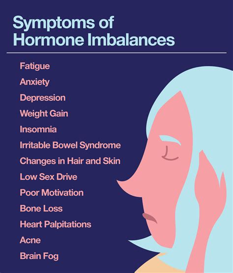adrenal imbalance symptoms in women
