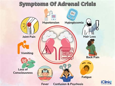adrenal insufficiency symptoms in men
