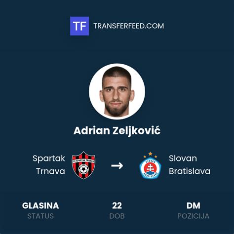 adrian beng bratislava