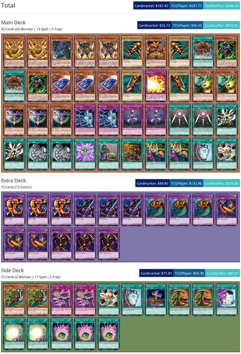 adrian gecko exodia deck