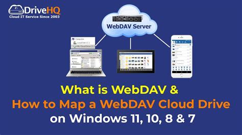 adrive webdav