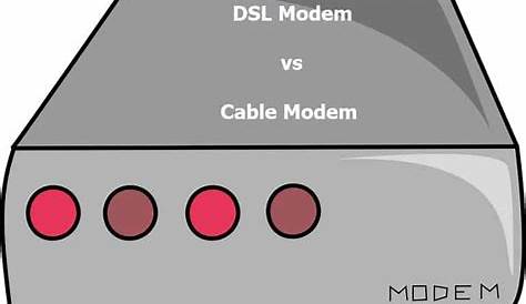 Adsl Vs Cable Modem DSL ADSL How DSL And ADSL Works Access Guide