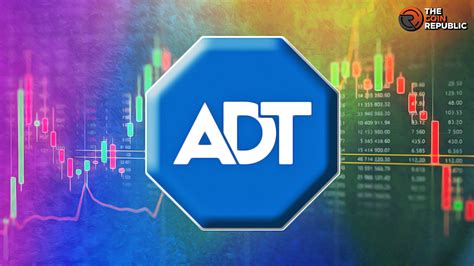 adtx stock forecast 2025
