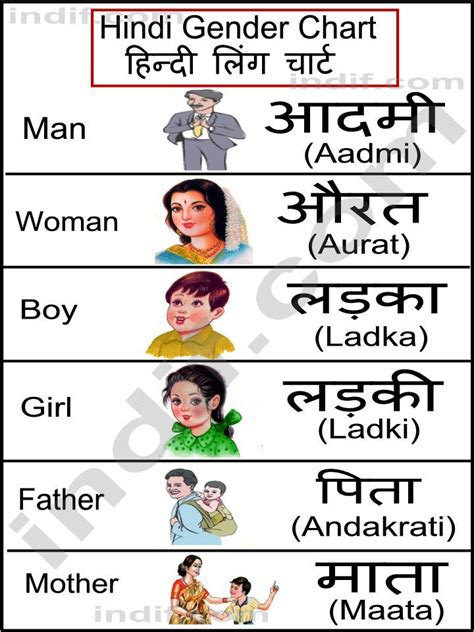 adult meaning in punjabi