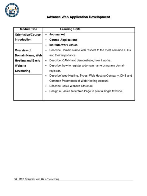 advance web application development course outline